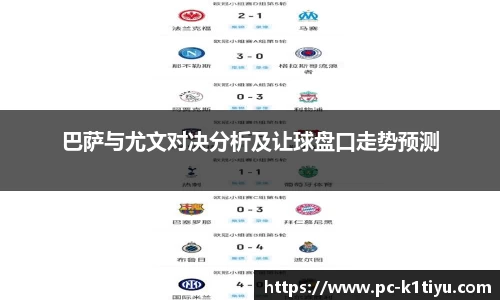巴萨与尤文对决分析及让球盘口走势预测